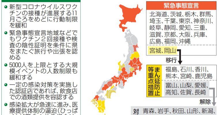 令和3年9月30日まで日本国政府（大阪府）より新型コロナ感染症『緊急事態宣言』再延長発令の要請に従い、この期間のライブ営業時間を変更いたします。